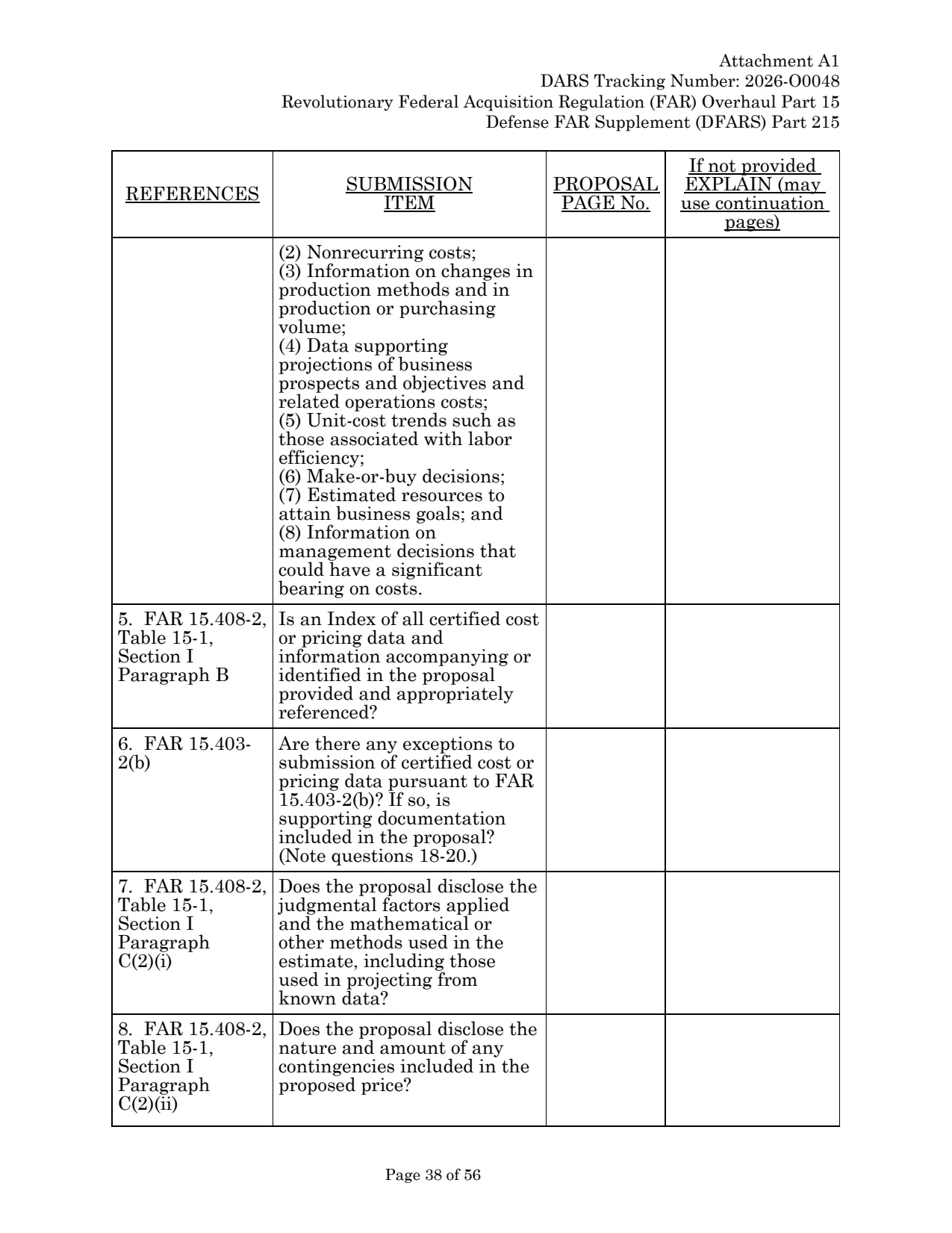 Source page for 252.215-7993