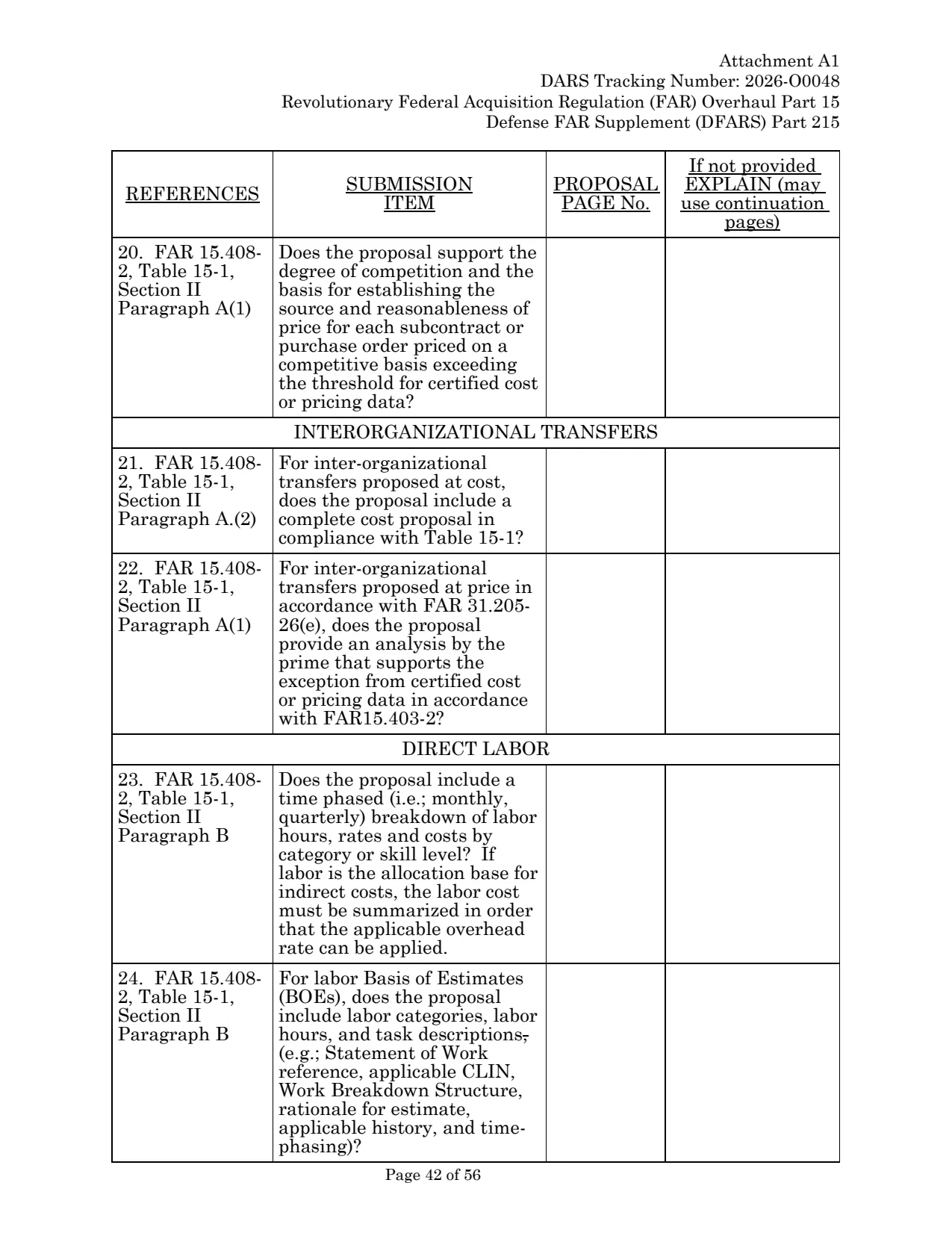 Source page for 252.215-7993