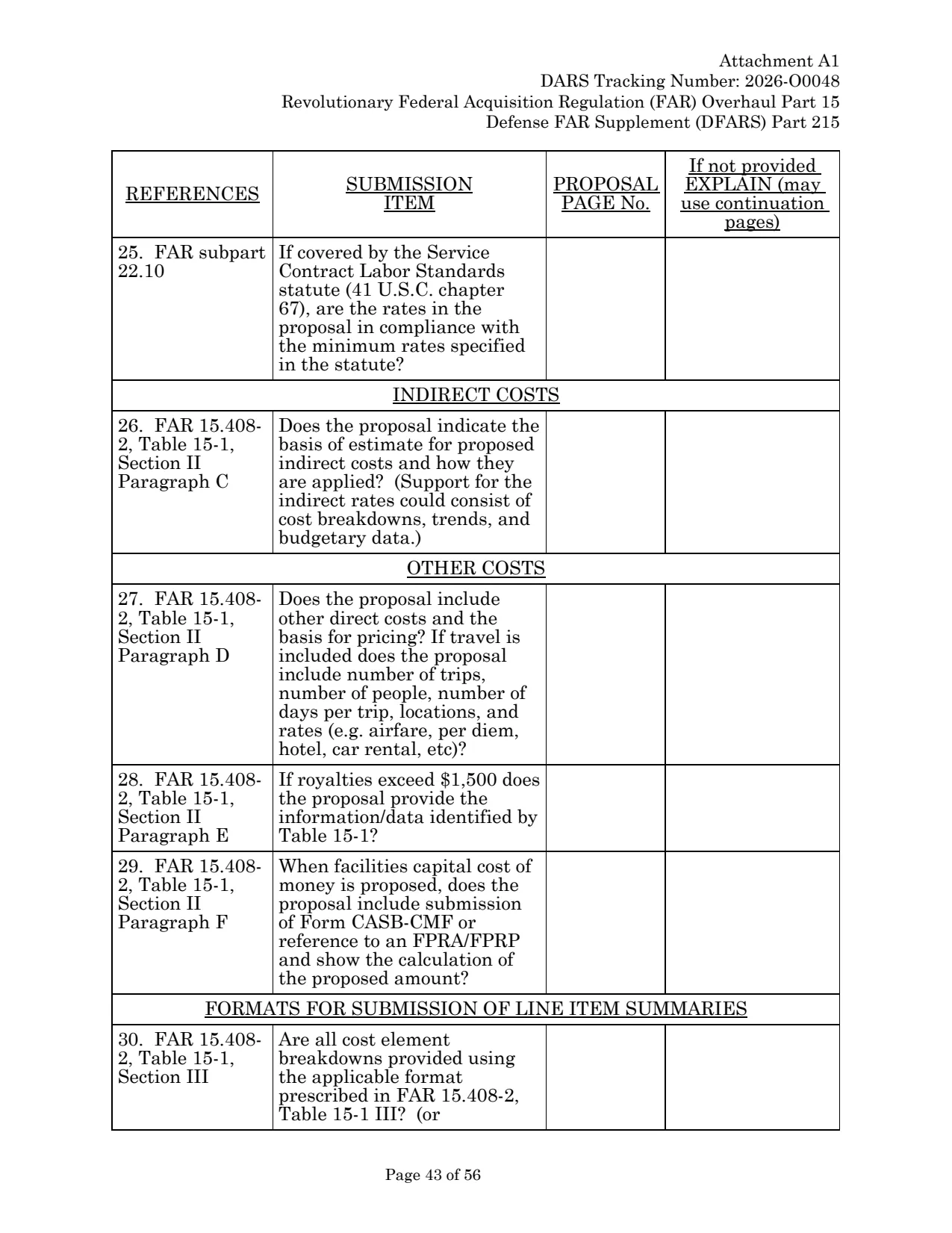 Source page for 252.215-7993