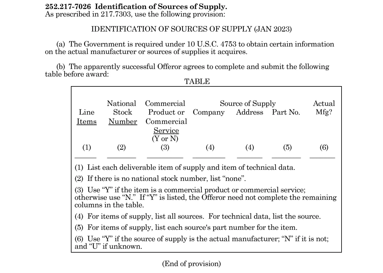 Source page for 252.217-7026