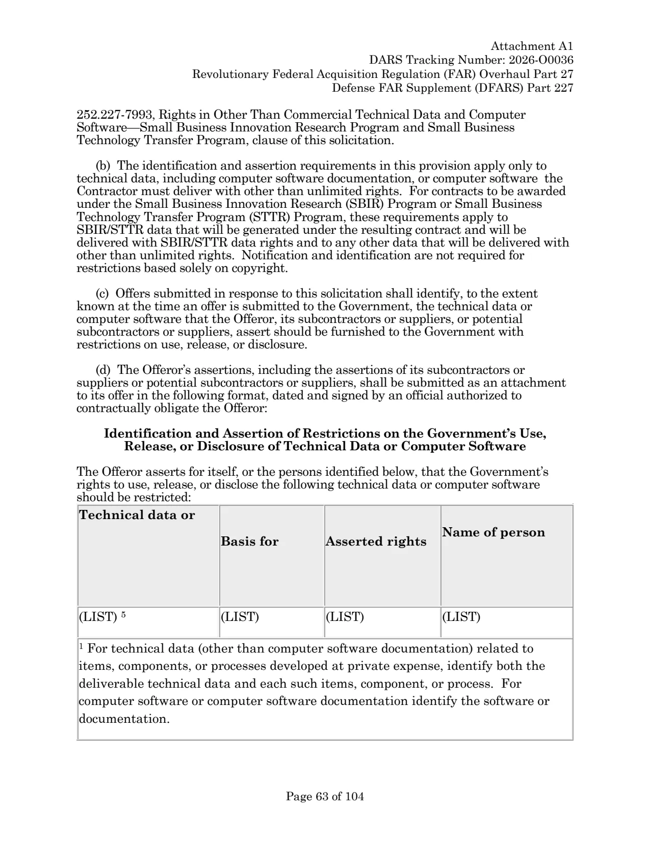 Source page for 252.227-7992