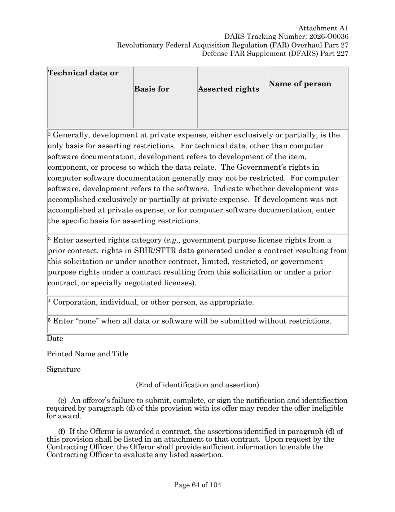 Source page for 252.227-7992